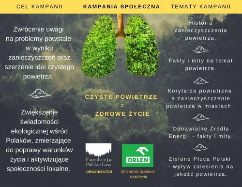 Ulotka - Kampania społeczna = zdrowe życie, str. 1